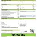 Hippalgo Herba-Mix